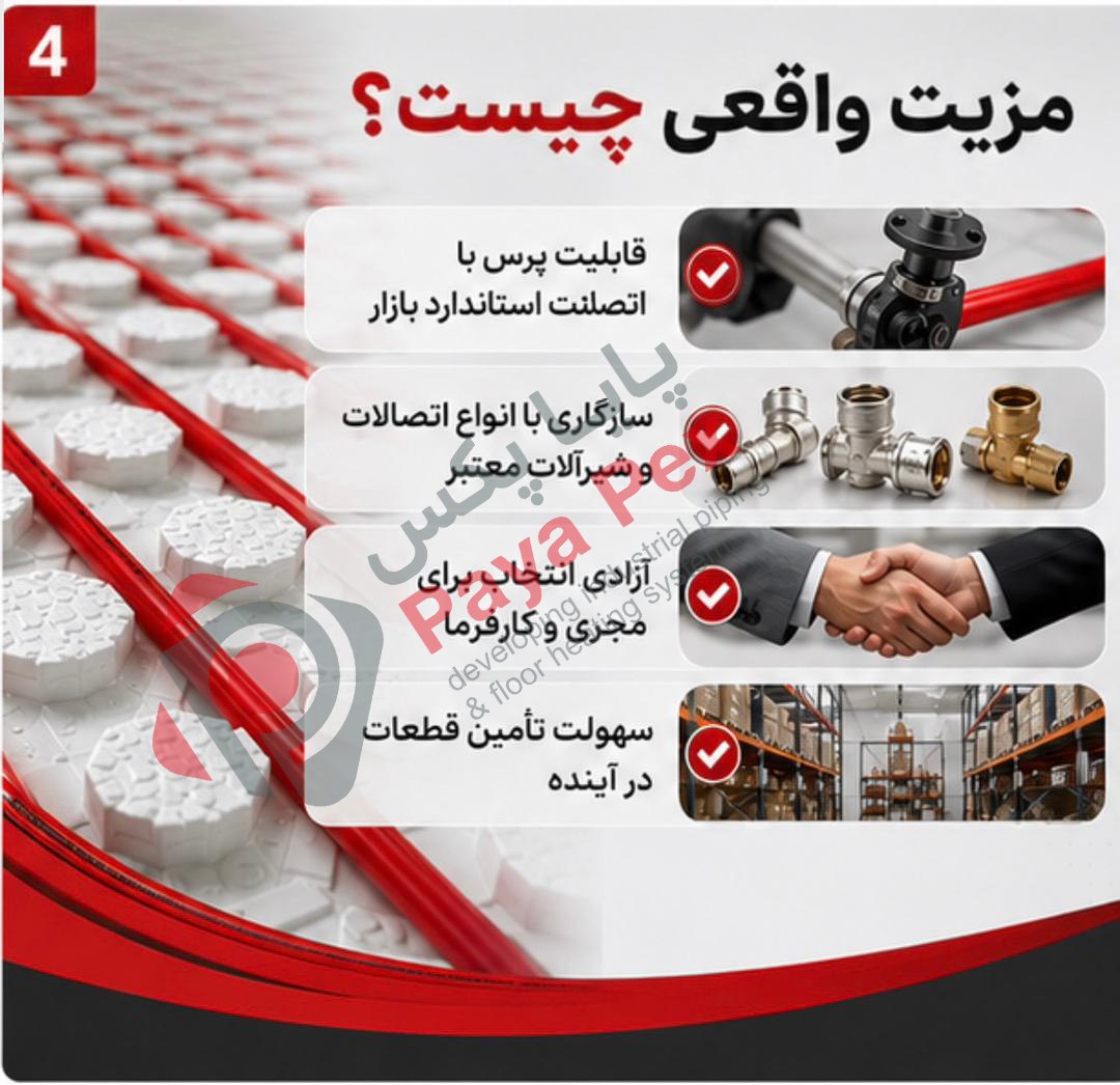 لوله پکس هوشمند قطر استاندارد پایا پکس - Image 4